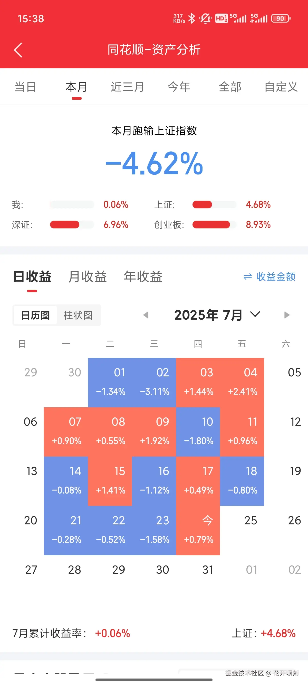花开顷刻于2025-07-24 15:40发布的图片