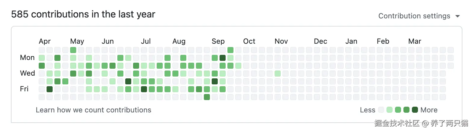 养了两只猫于2026-03-31 15:13发布的图片