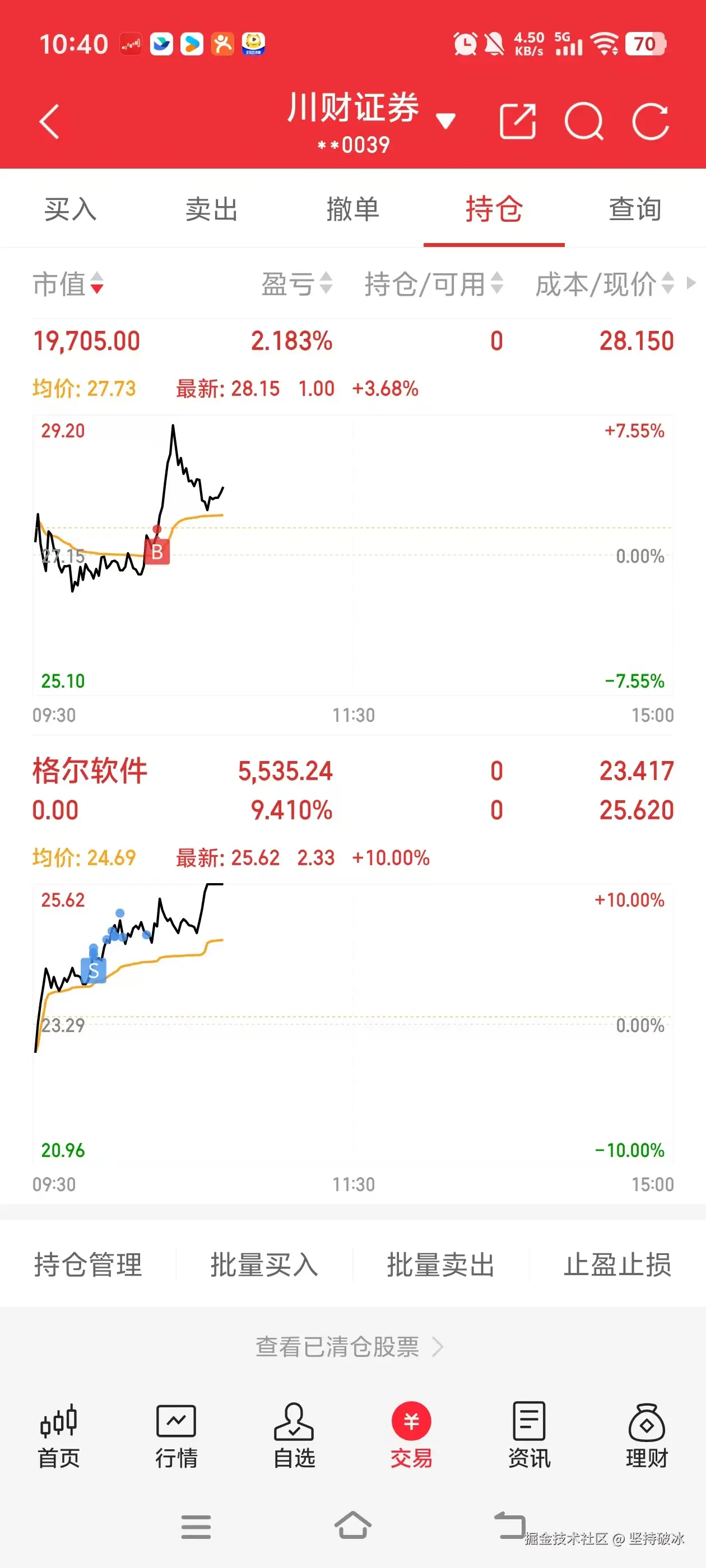 坚持破冰于2025-11-17 10:44发布的图片