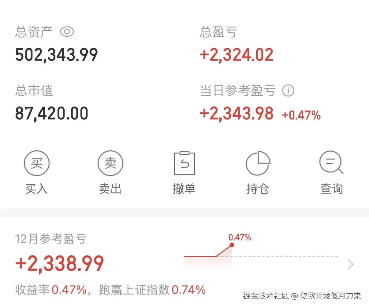 取我青龙偃月刀来于2025-12-03 16:56发布的图片