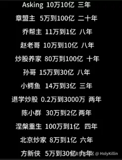 HolyKillin于2025-08-18 09:07发布的图片