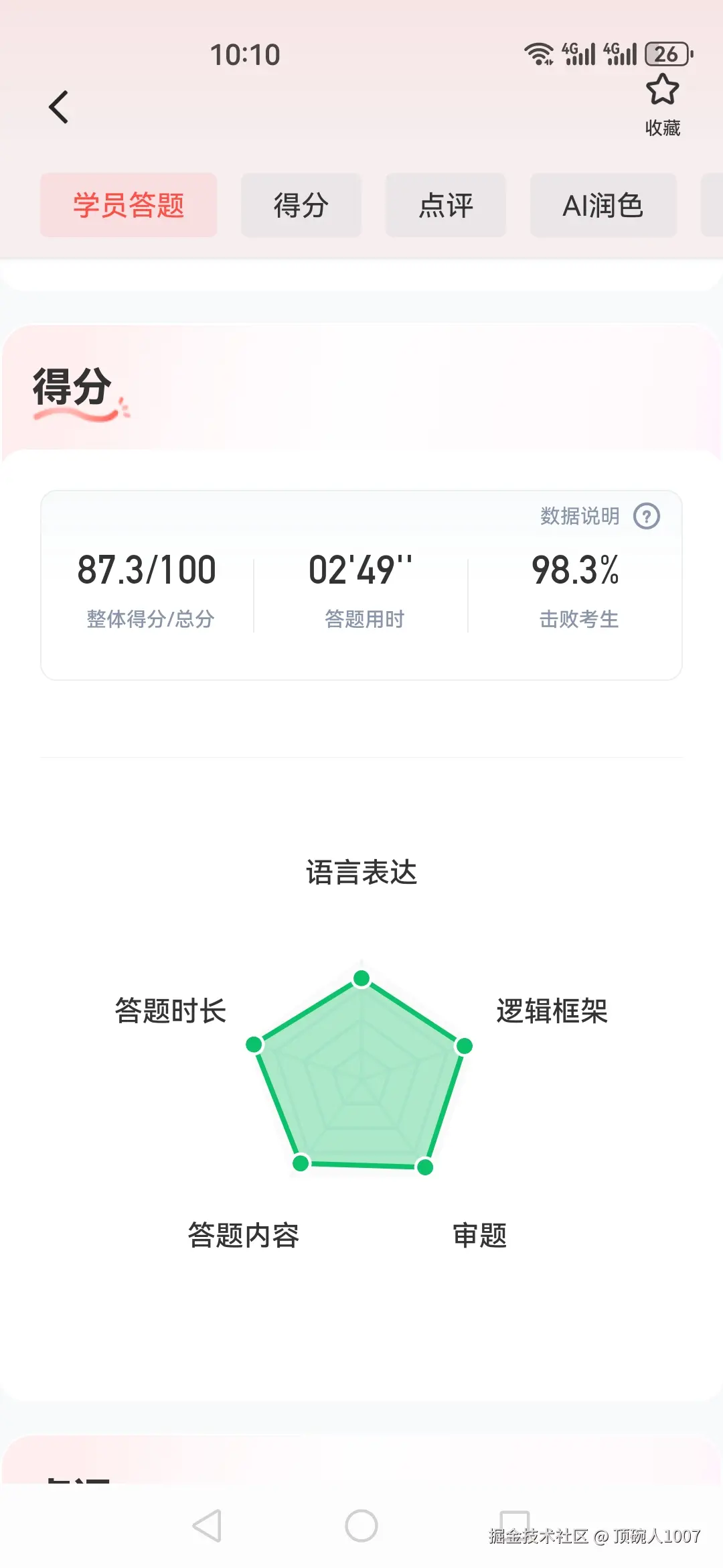 顶碗人1007于2026-04-21 11:27发布的图片