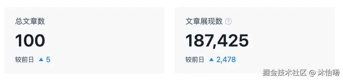 沐怡旸于2025-10-27 14:50发布的图片