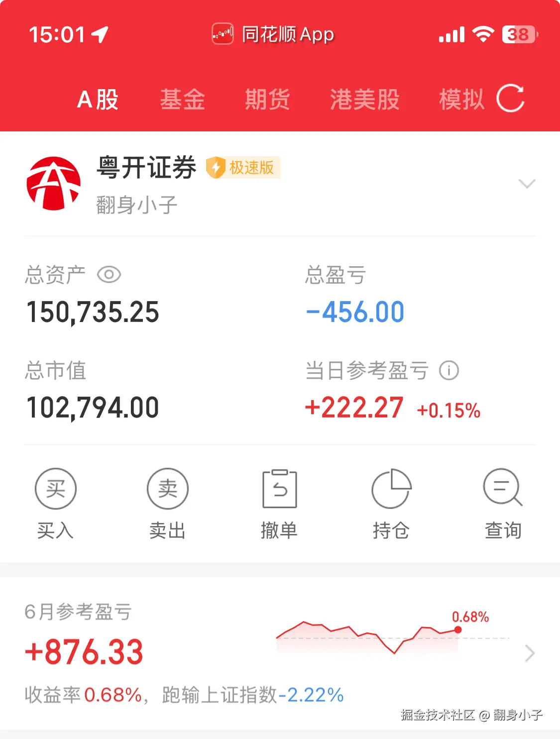 翻身小子于2025-06-30 15:06发布的图片