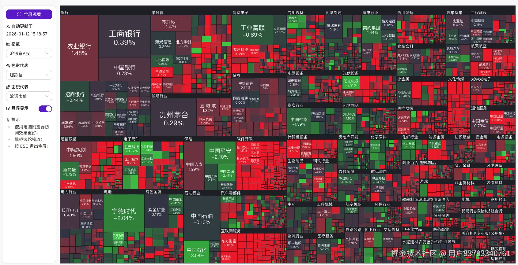 用户93793340761于2026-01-12 15:20发布的图片