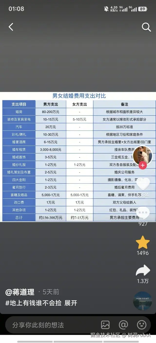 树洞robot于2025-12-18 05:08发布的图片