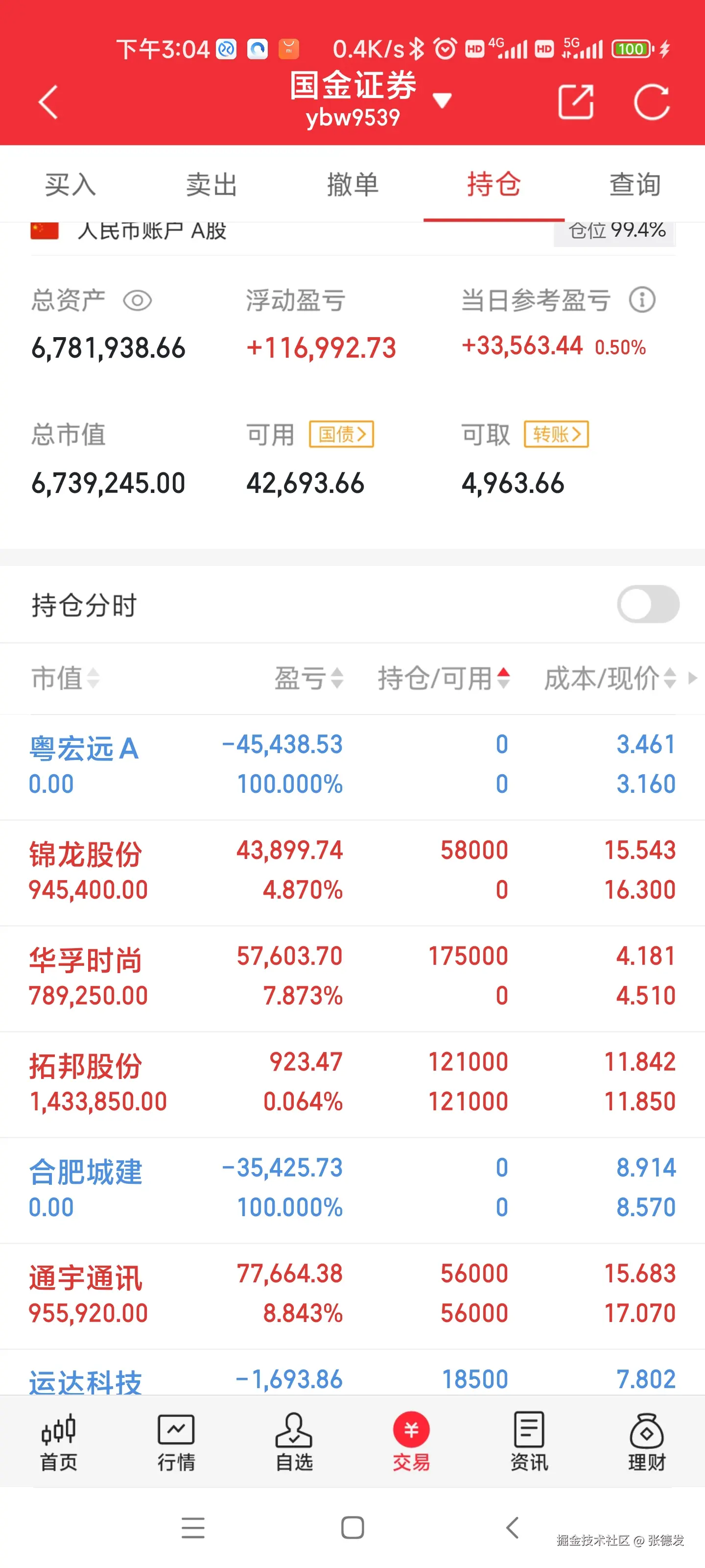 张德发于2024-11-27 18:46发布的图片