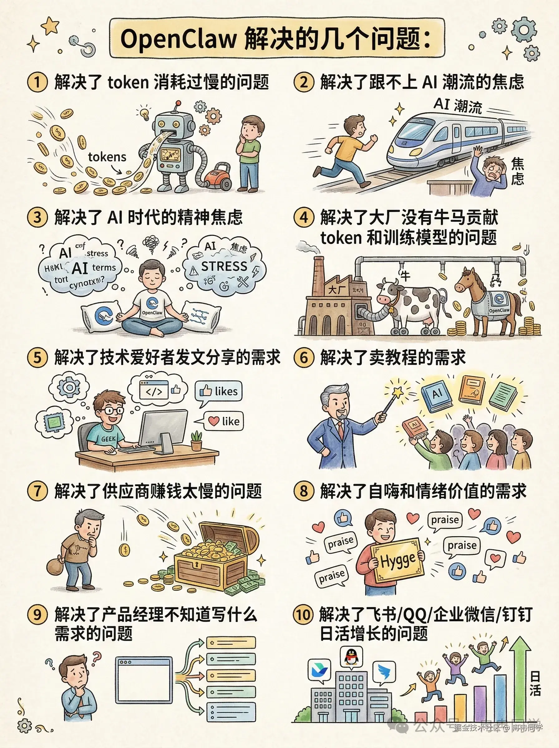 冉冉同学于2026-03-09 18:53发布的图片