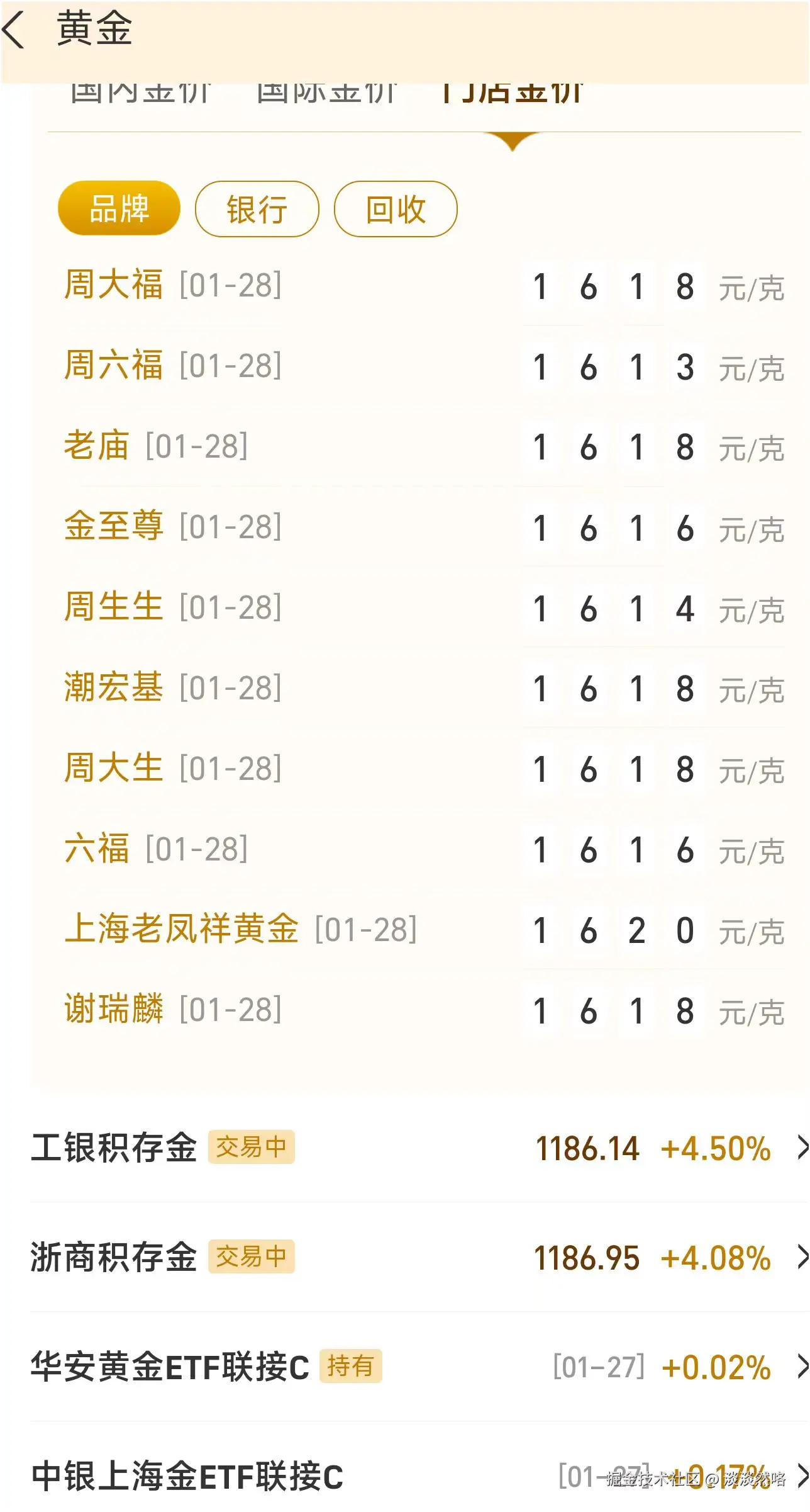 淡淡然咯于2026-01-28 16:42发布的图片