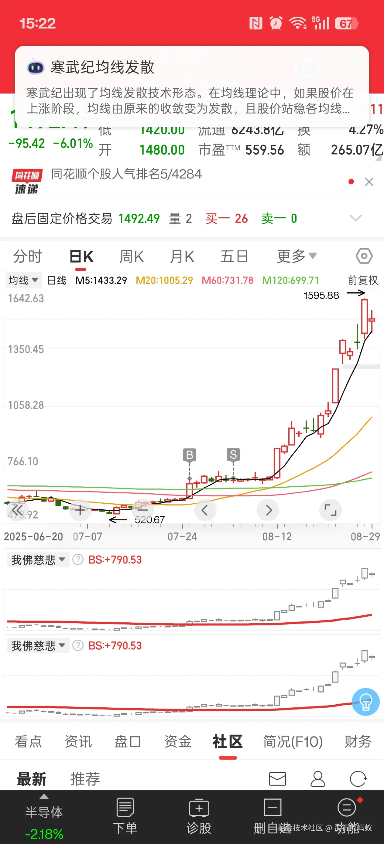 疾行的蚂蚁于2025-08-29 15:24发布的图片