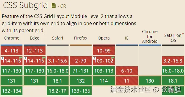 张鑫旭于2024-11-25 14:35发布的图片