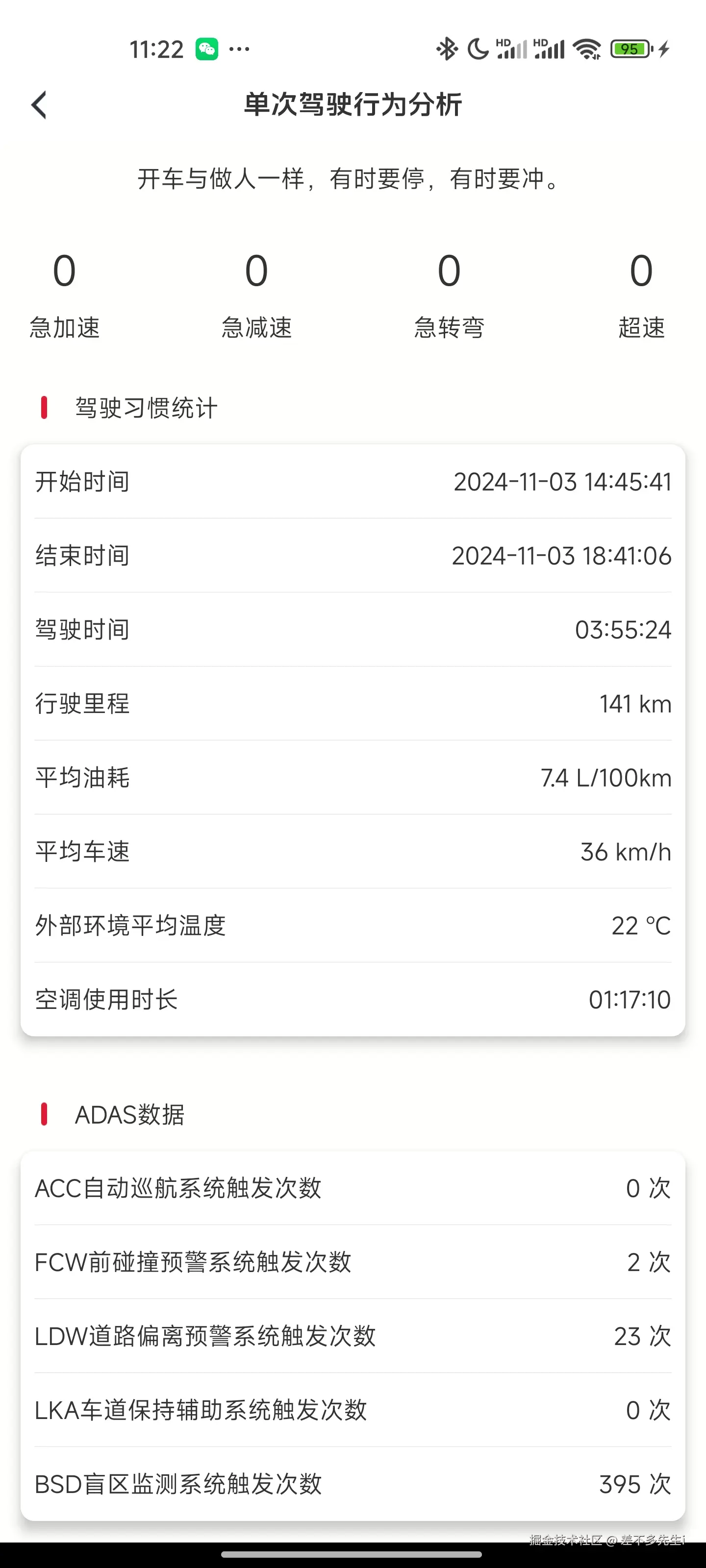 差不多先生i于2024-11-06 11:29发布的图片