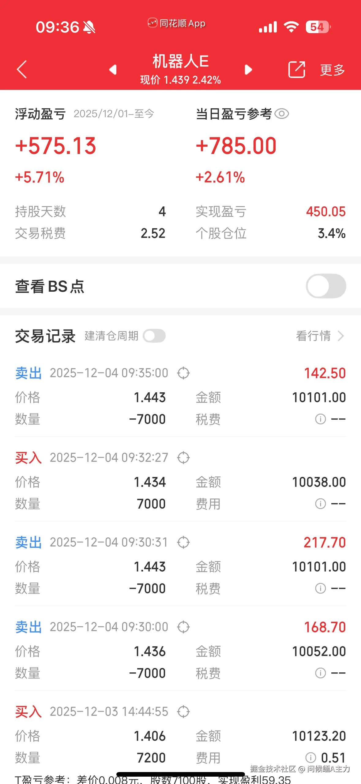 问候缅A主力于2025-12-04 09:37发布的图片