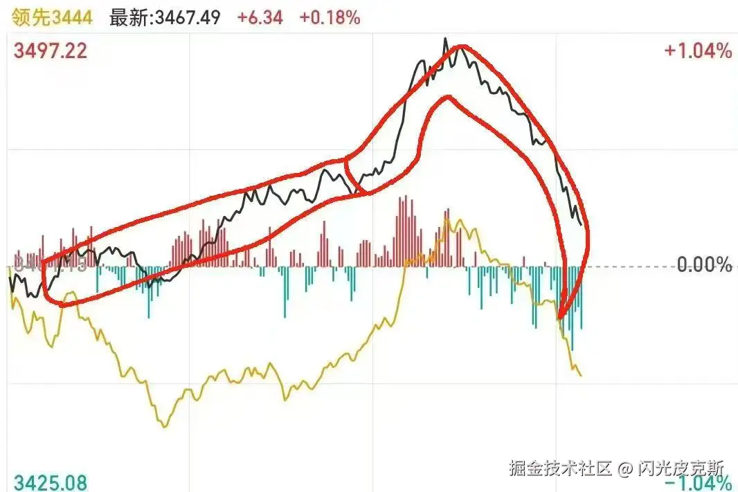 闪光皮克斯于2025-07-04 14:57发布的图片