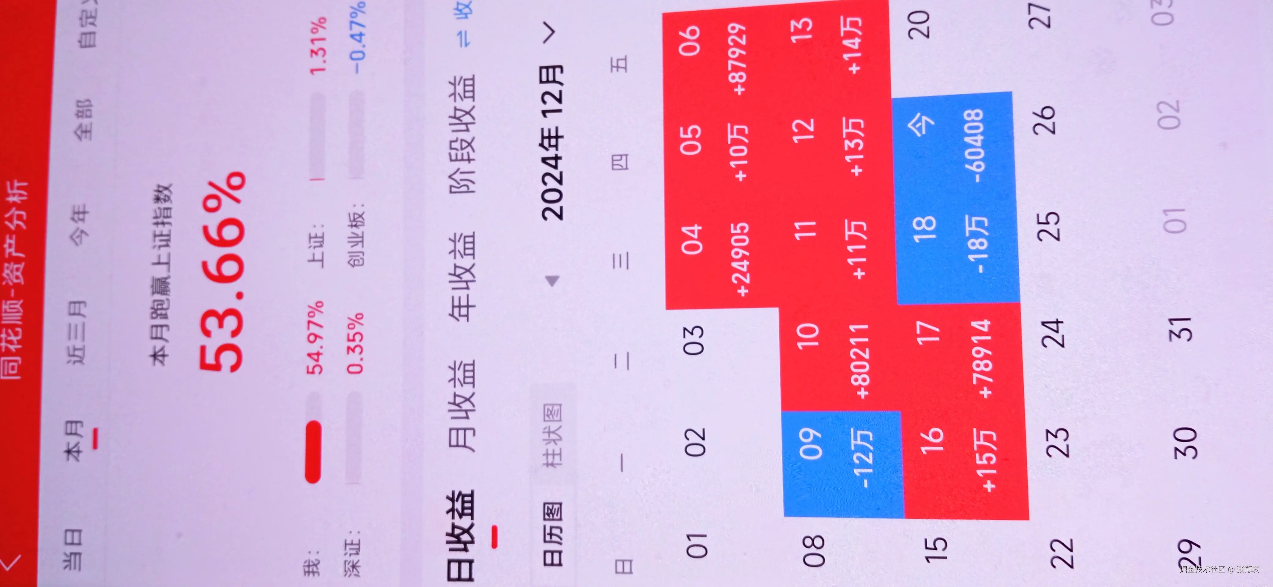 张德发于2024-12-19 16:09发布的图片