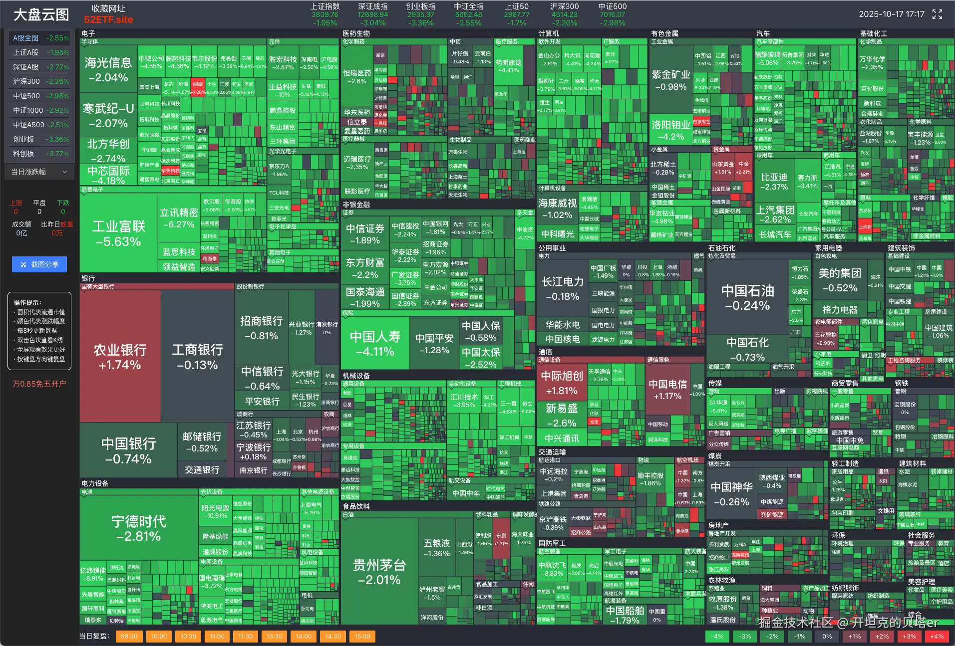 开坦克的贝塔er于2025-10-17 17:32发布的图片