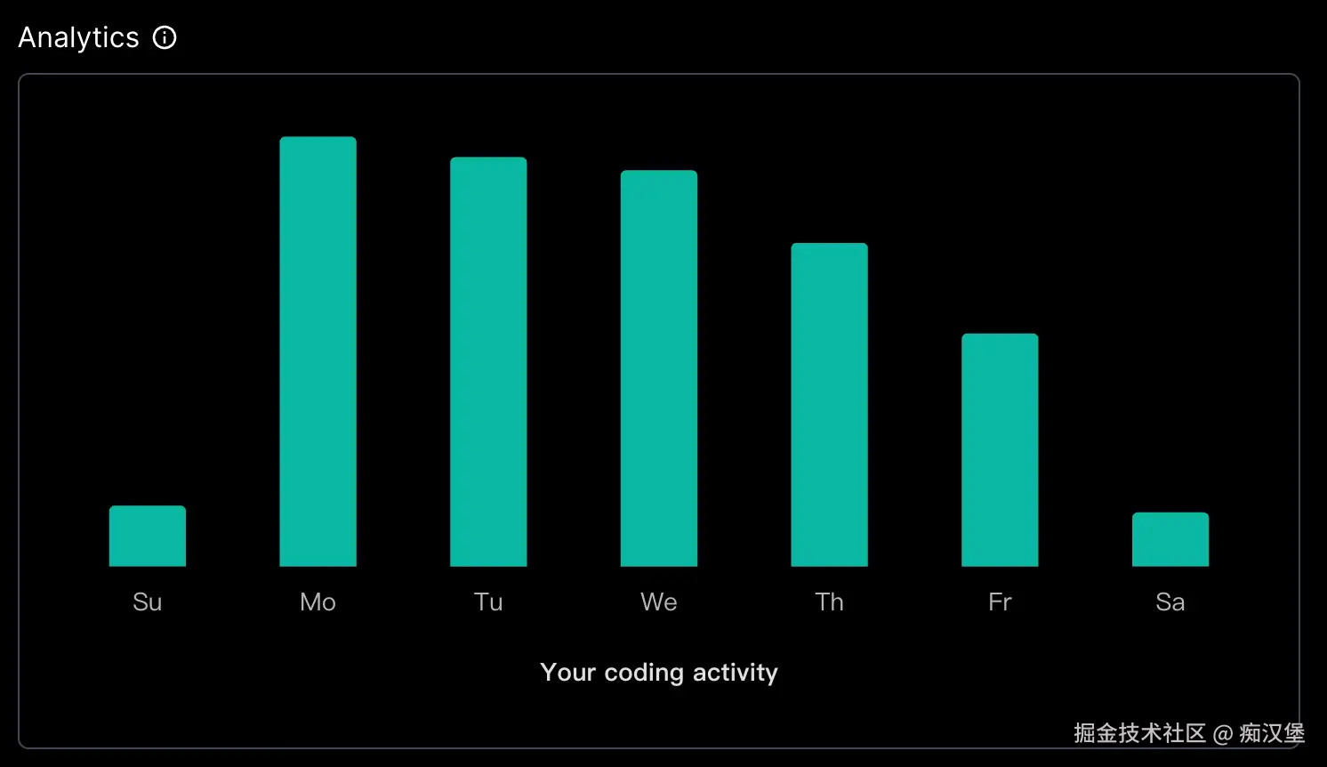 痴汉堡于2024-11-26 17:18发布的图片