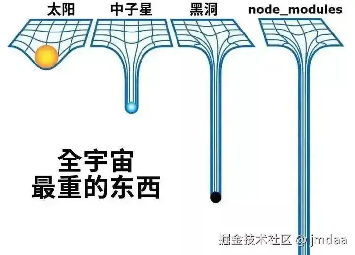 jmdaa于2025-07-14 10:10发布的图片