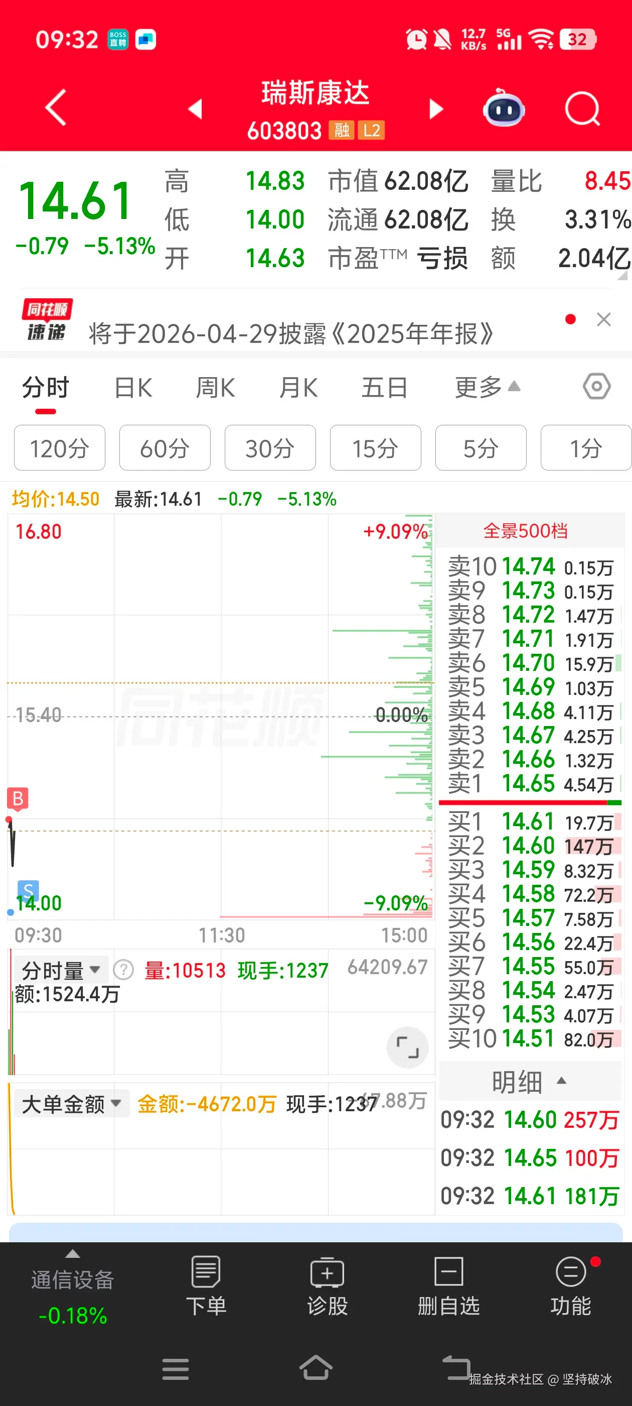 坚持破冰于2026-03-26 09:43发布的图片