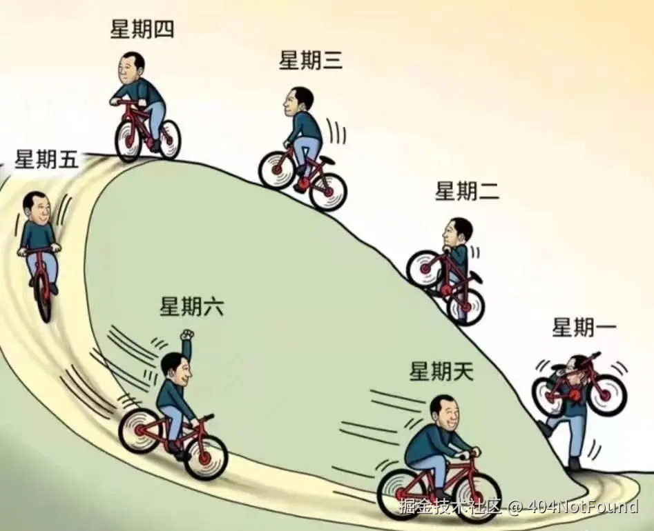 404NotFound于2025-04-11 10:54发布的图片