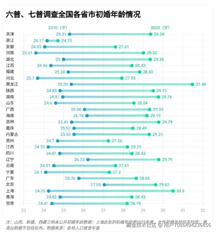 用户7086494236456于2024-08-26 16:58发布的图片