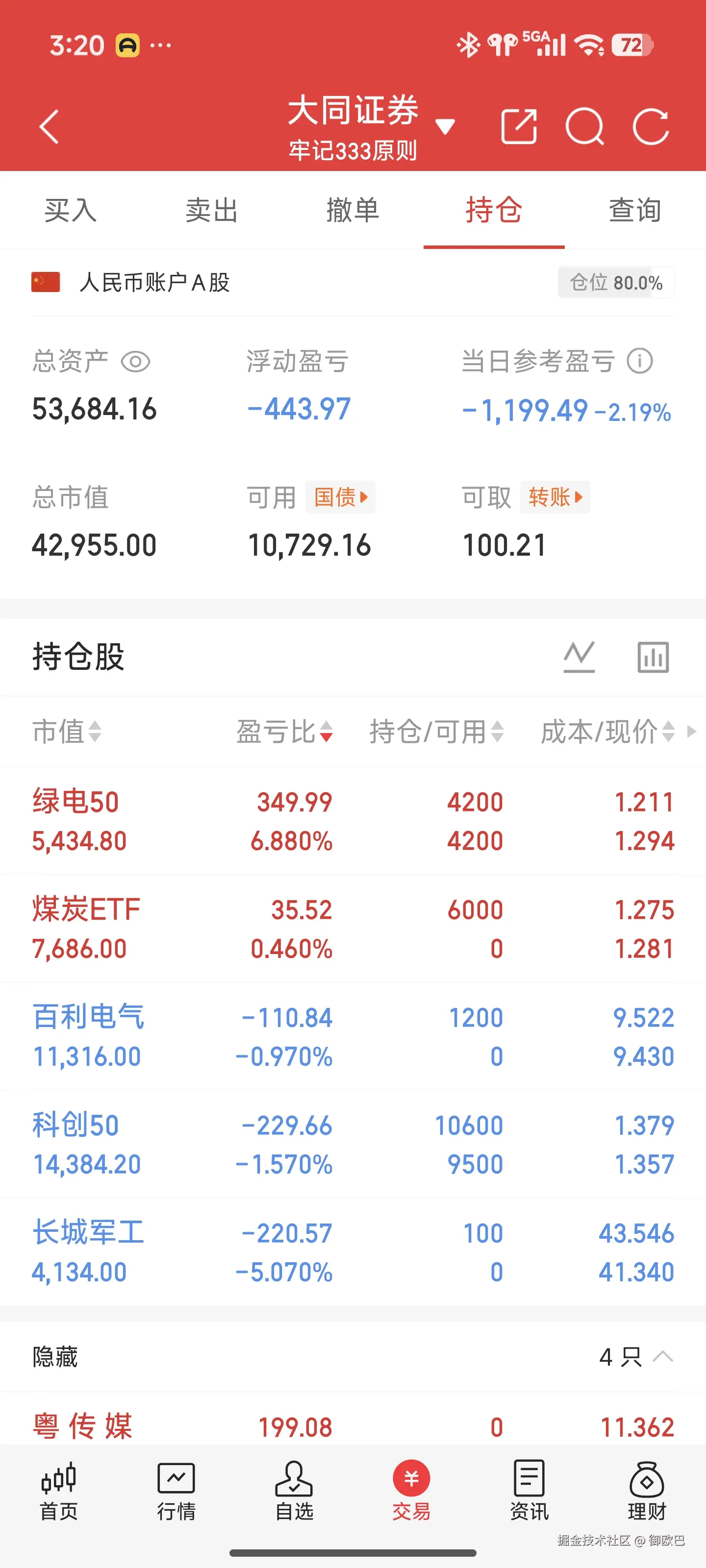 御欧巴于2026-03-26 15:21发布的图片