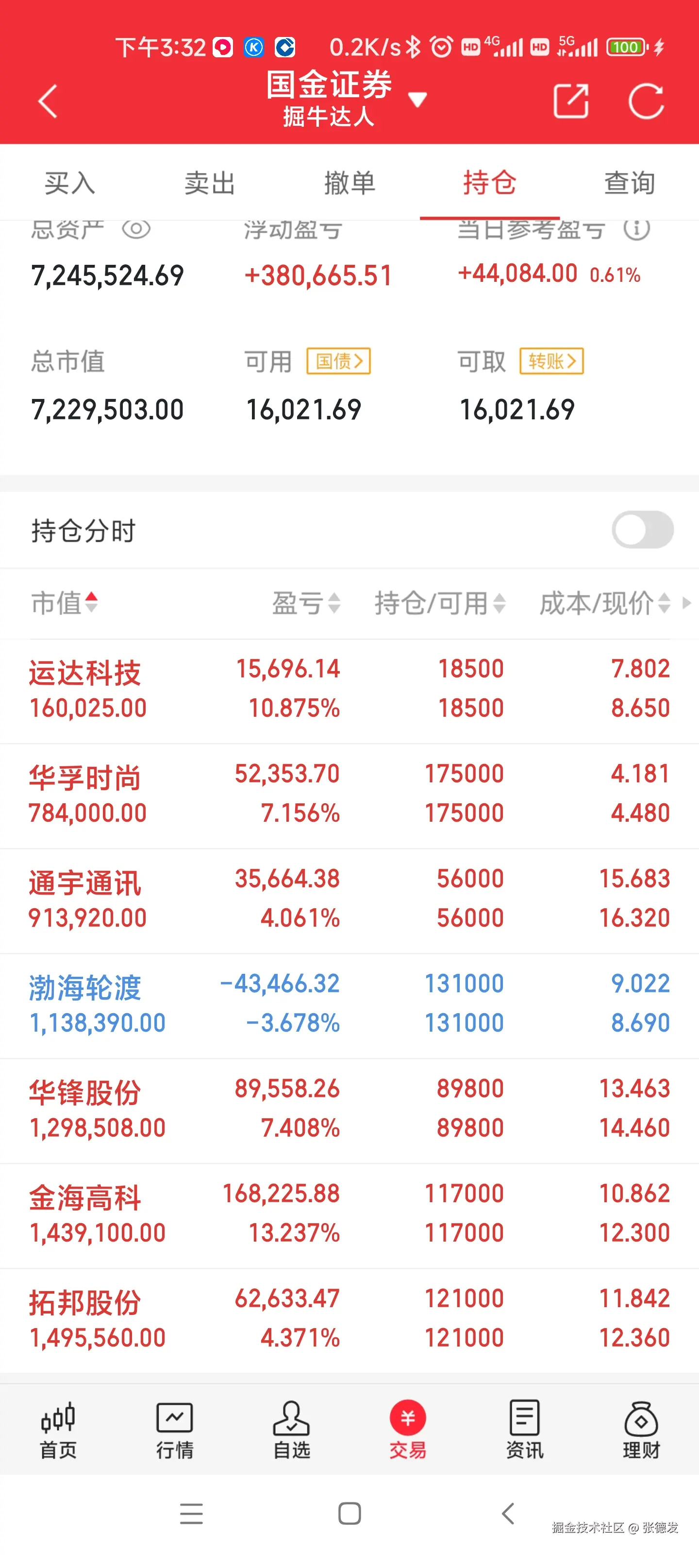 张德发于2024-12-04 19:42发布的图片