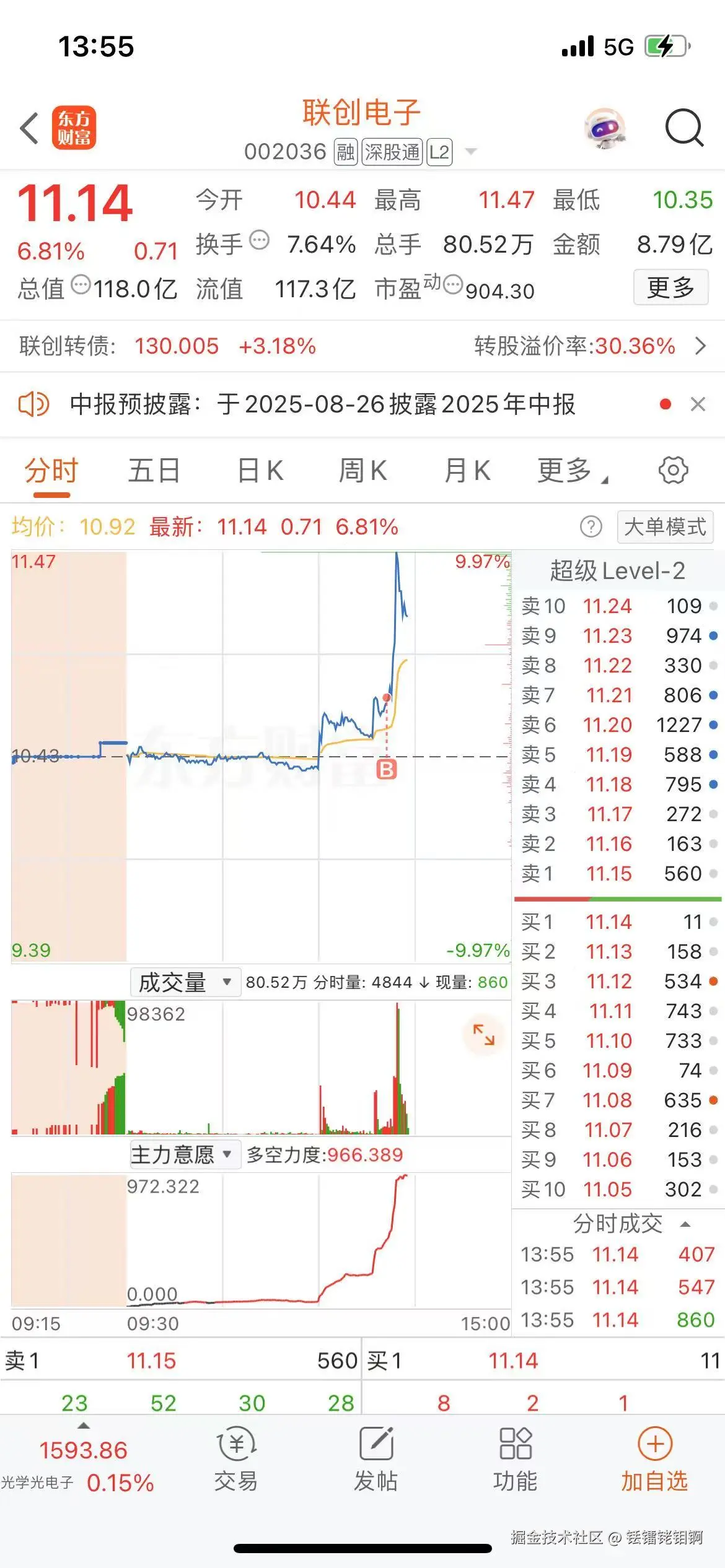 铥镭铑钼锕于2025-07-09 13:58发布的图片