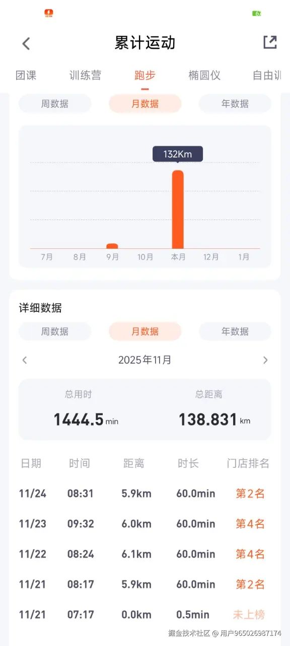 用户965026987174于2025-11-24 10:28发布的图片