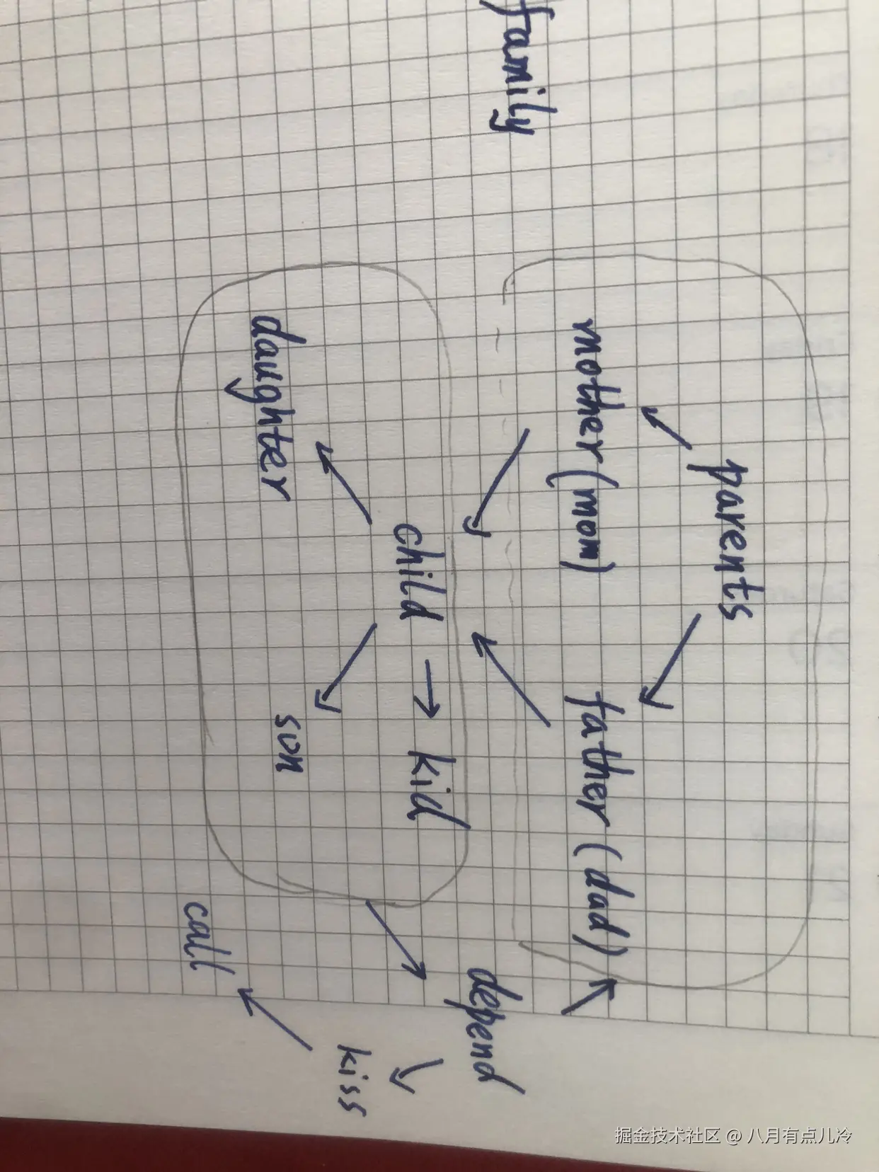 八月有点儿冷于2025-05-29 09:04发布的图片