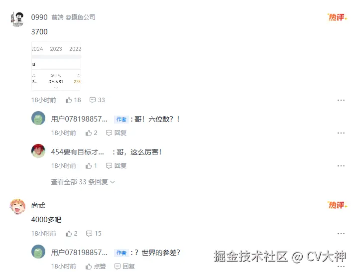 CV大神于2025-07-02 10:04发布的图片