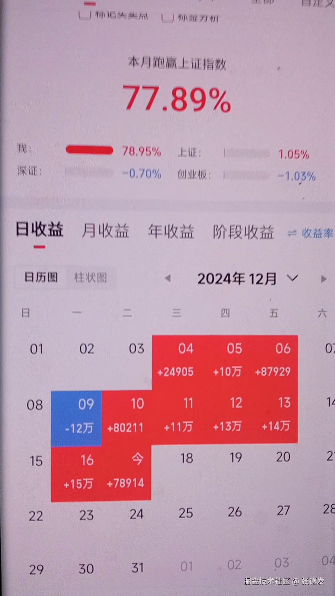 张德发于2024-12-17 16:07发布的图片