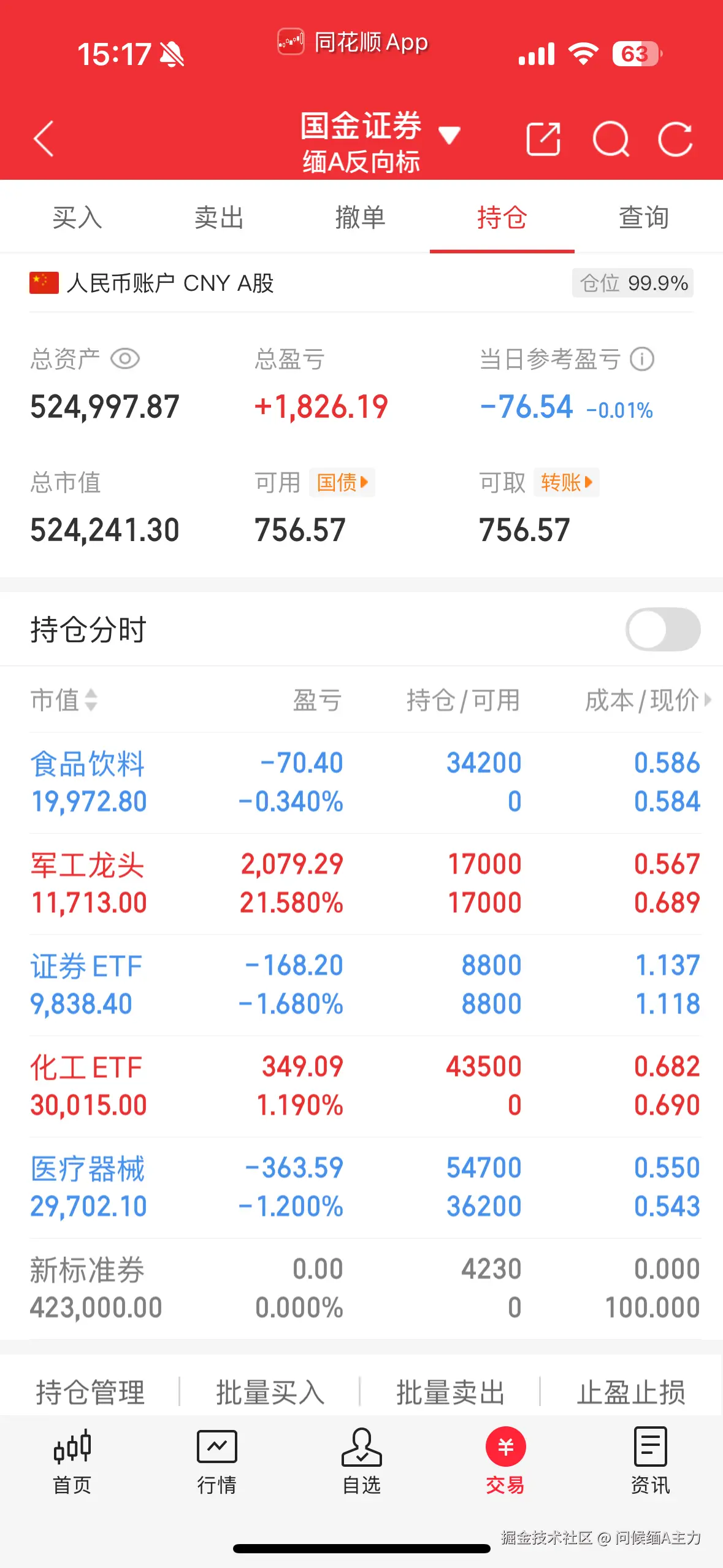 问候缅A主力于2025-09-22 15:19发布的图片