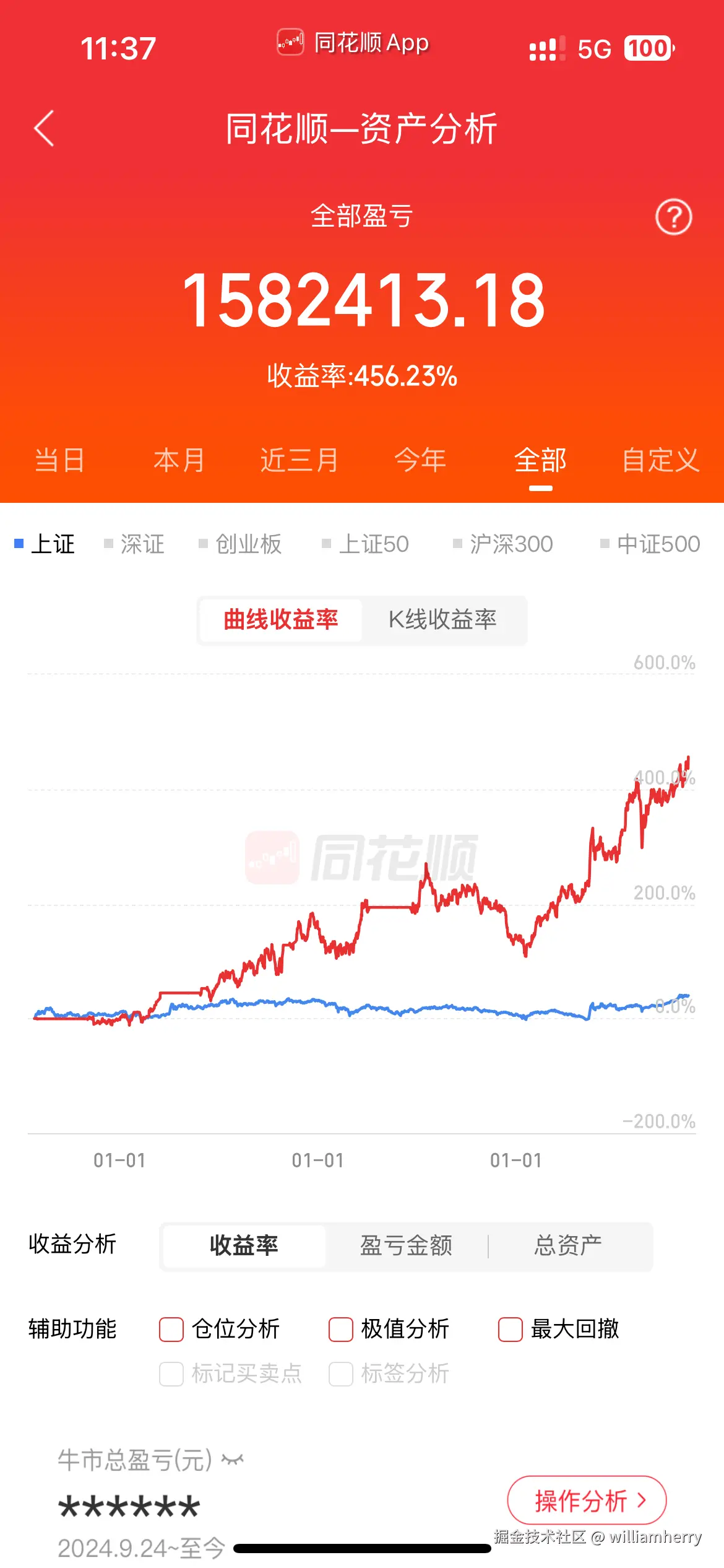 williamherry于2025-09-25 11:38发布的图片