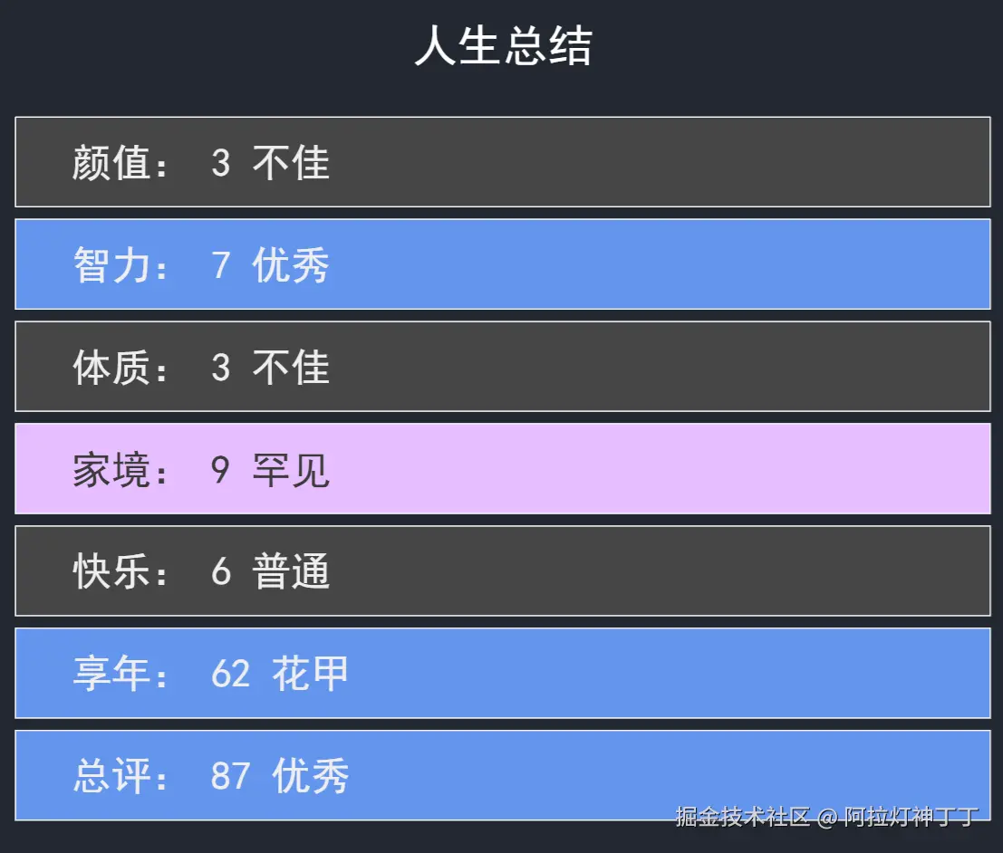 阿拉灯神丁丁于2025-06-24 09:47发布的图片