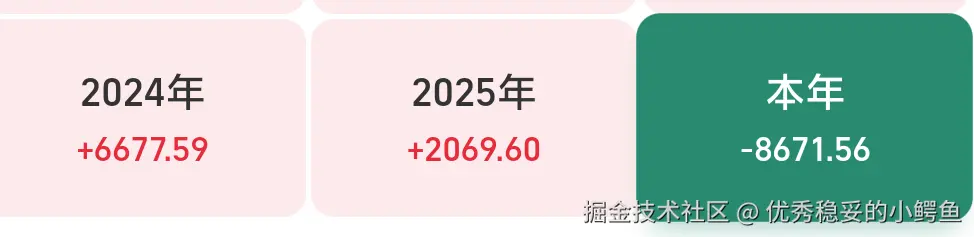 优秀稳妥的小鳄鱼于2026-03-03 22:35发布的图片