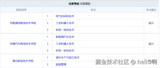 hellO啊于2026-03-18 09:53发布的图片