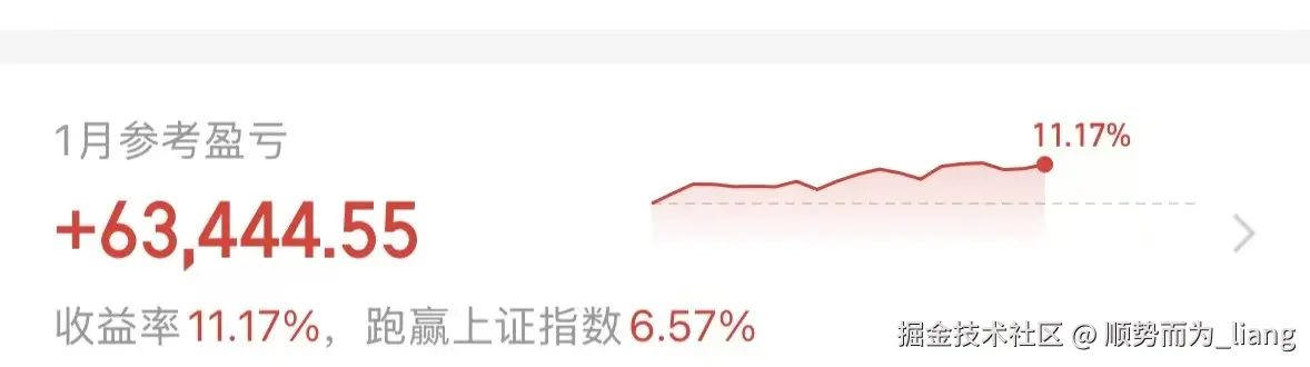 顺势而为_liang于2026-01-28 07:08发布的图片