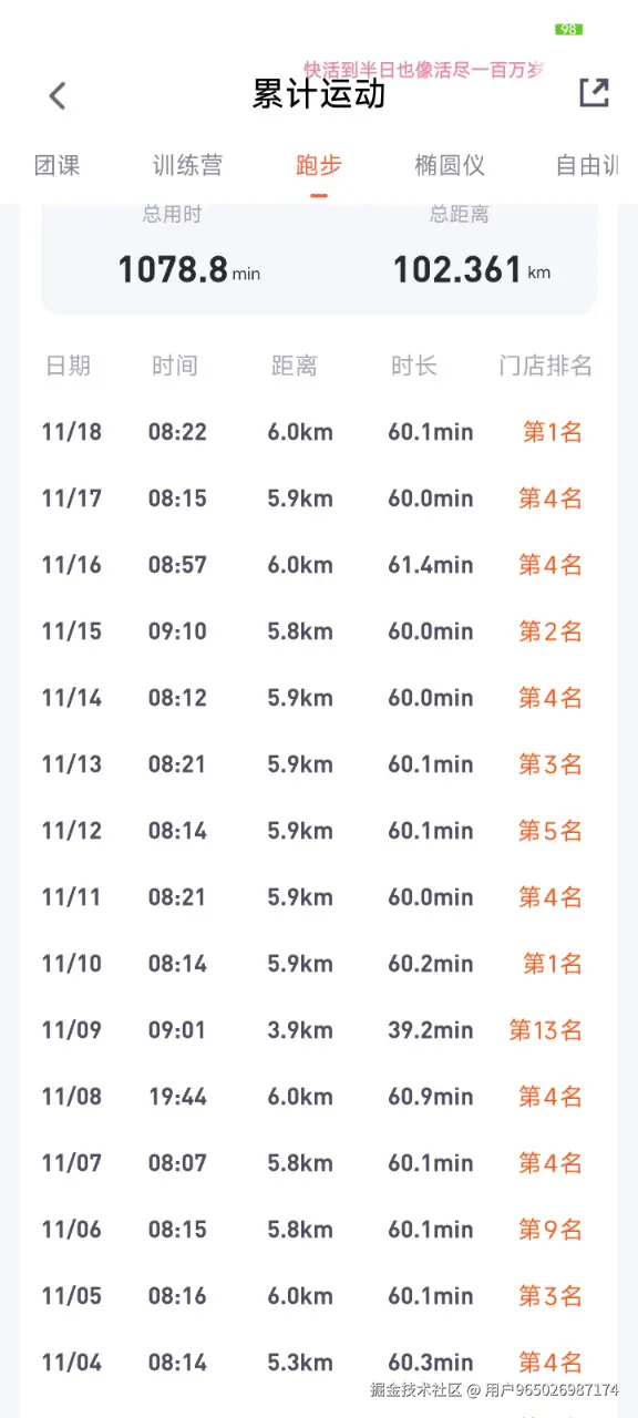 用户965026987174于2025-11-18 11:20发布的图片