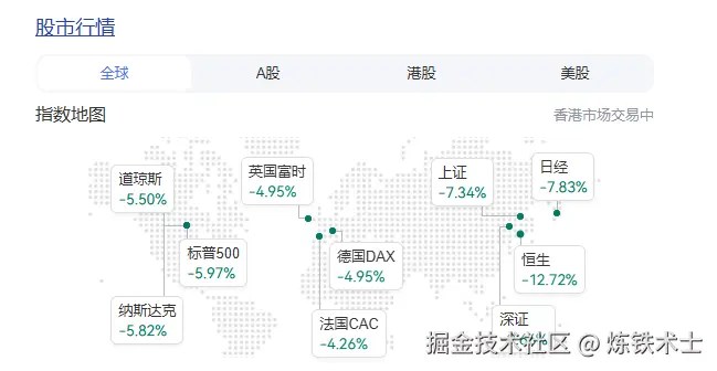 炼铁术士于2025-04-07 15:20发布的图片