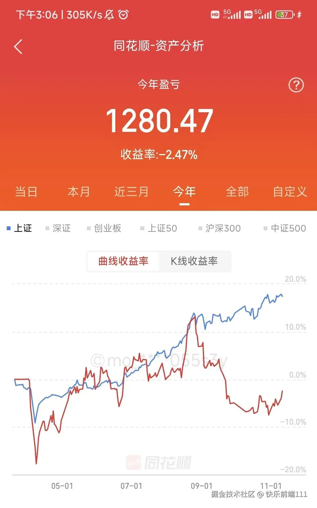快乐前端111于2025-11-11 15:09发布的图片