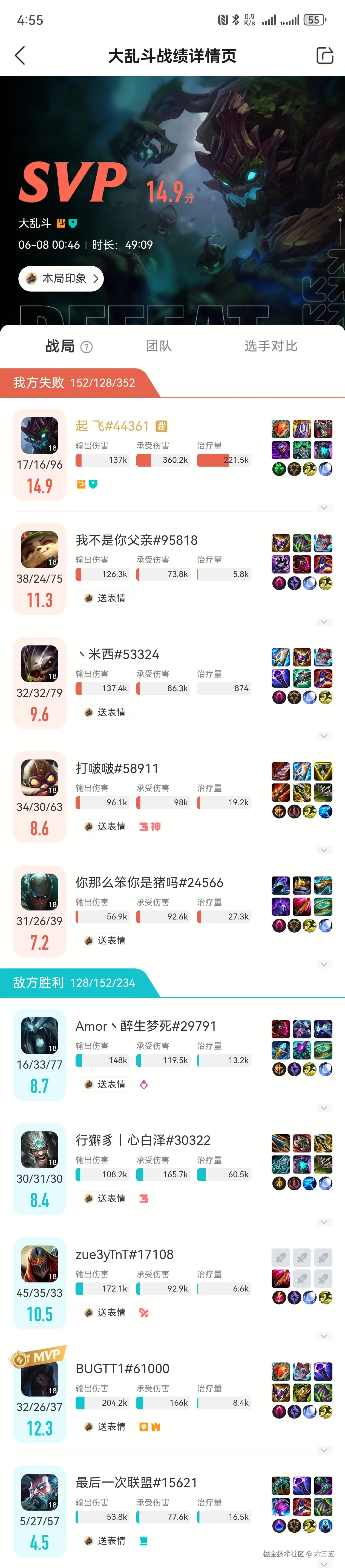 六三五于2025-06-11 16:58发布的图片