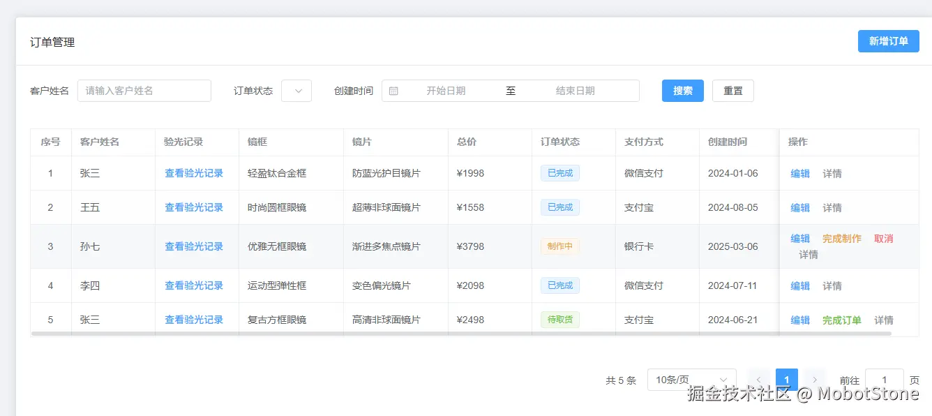 MobotStone于2025-05-17 10:55发布的图片