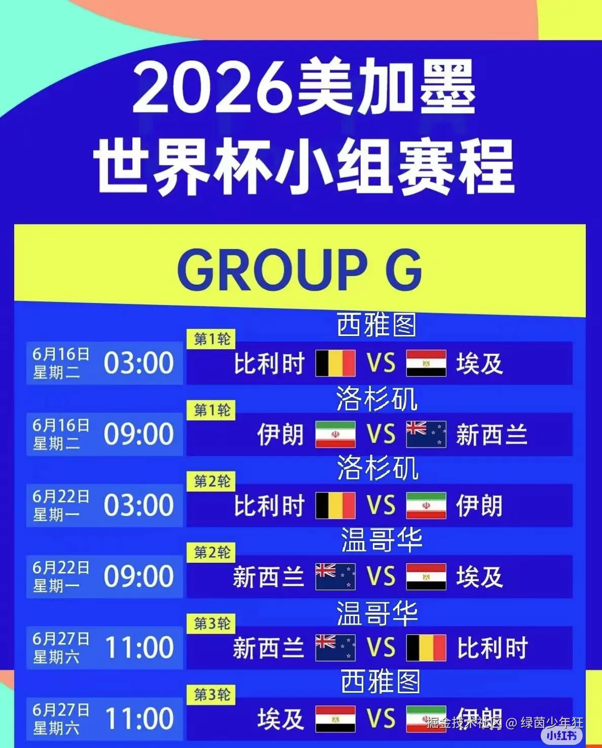 绿茵少年狂于2026-01-10 18:15发布的图片