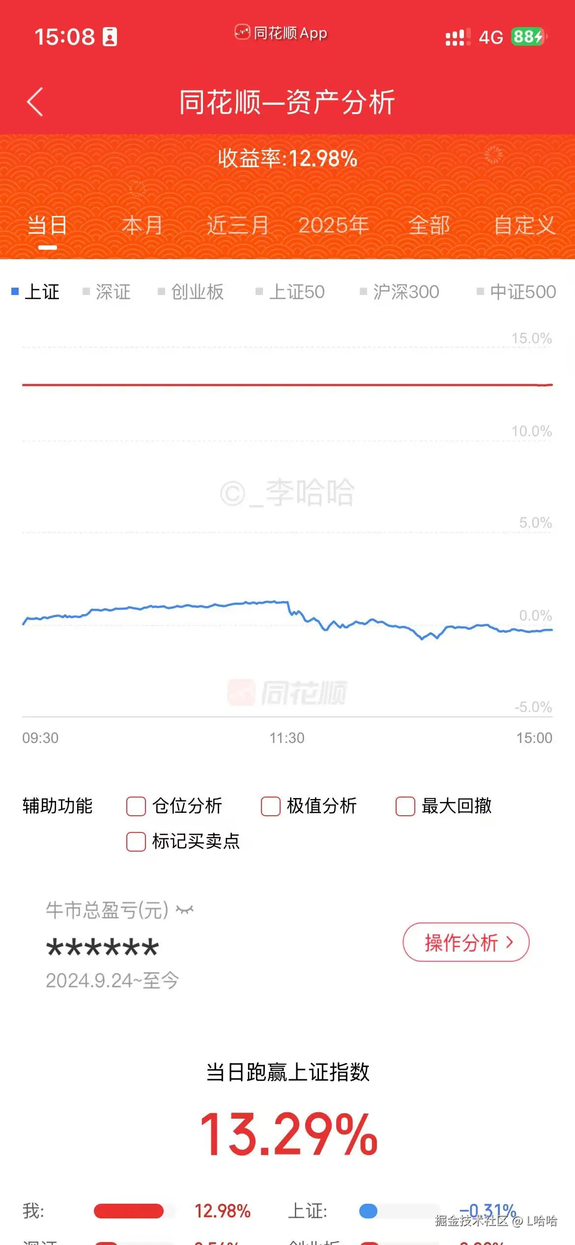 L哈哈于2026-01-14 15:10发布的图片