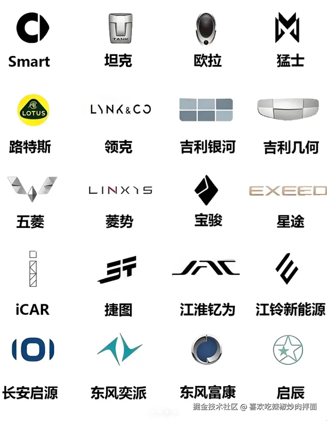 喜欢吃辣椒炒肉拌面于2026-04-06 00:48发布的图片