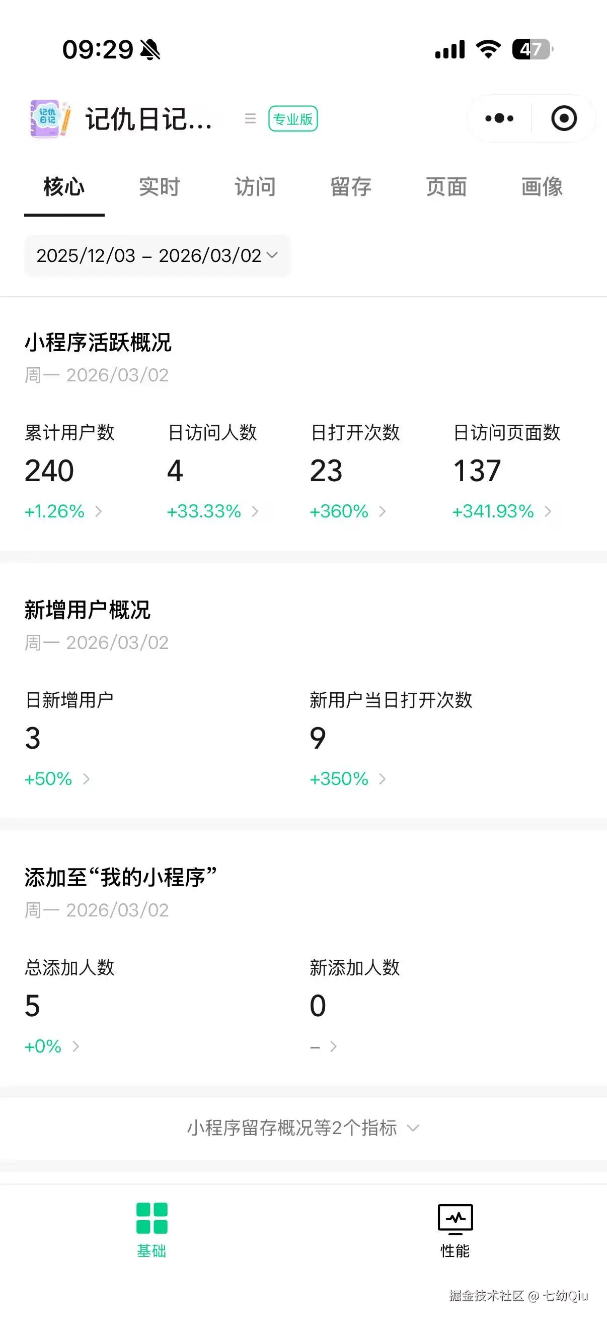 七幼Qiu于2026-03-03 01:33发布的图片