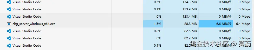 莫石于2025-05-06 11:11发布的图片