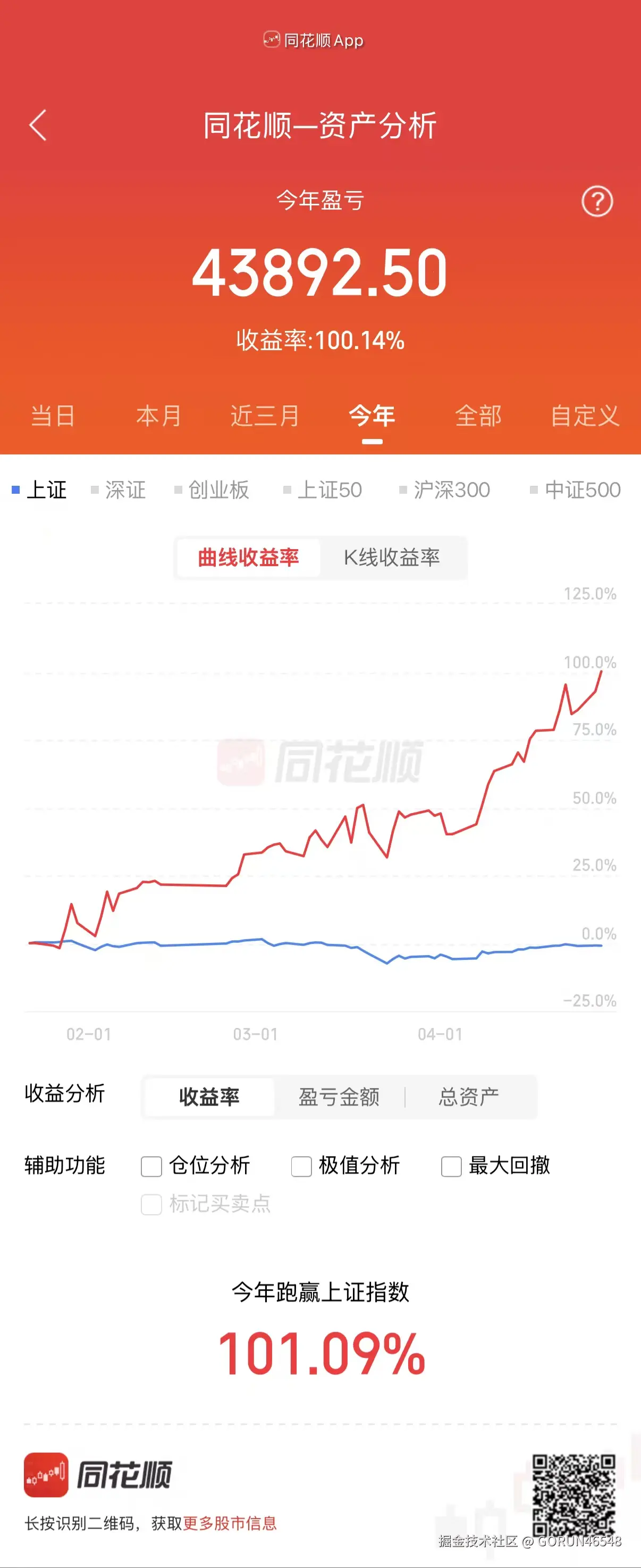 GORUN46548于2026-04-28 11:54发布的图片