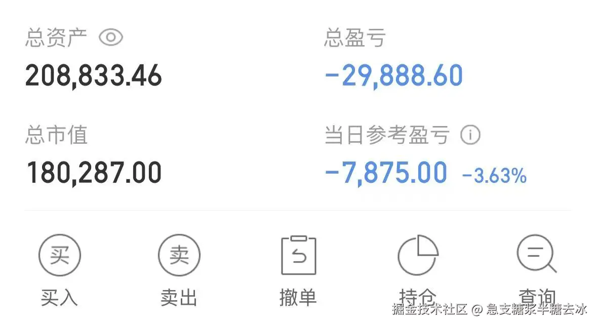 急支糖浆半糖去冰于2026-04-02 15:02发布的图片